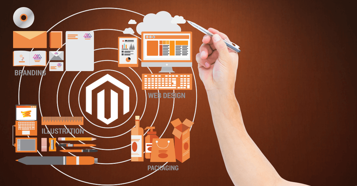 magento-write