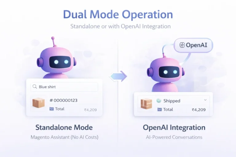 dual-mode-operation