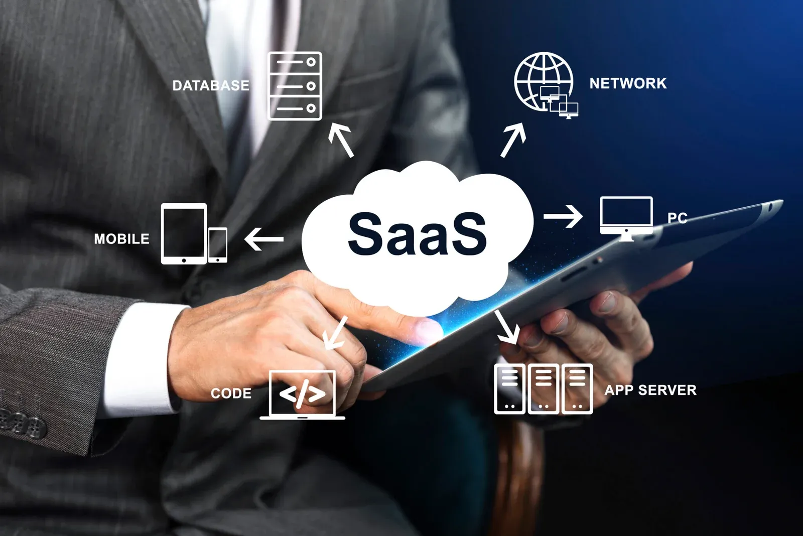 SAAS & WEB APPLICATIONS