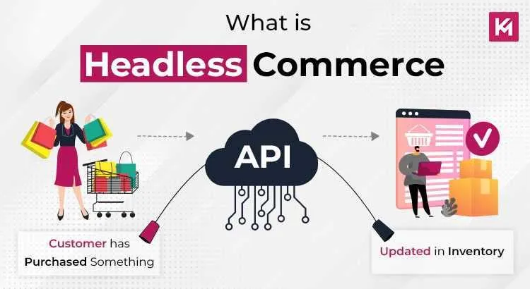 headless-commerce